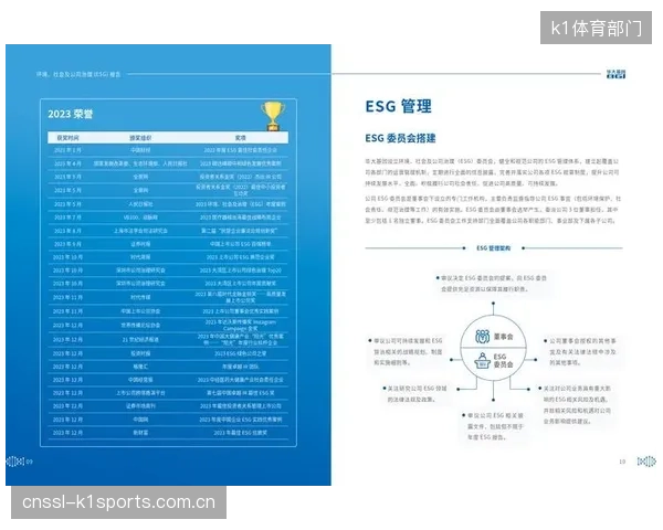 2027年起，一份合格的ESG（环境、社会和公司治理）报告，将成为品牌获得顶级体育赛事赞助的入场券